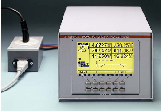 Infratek 101A系列经济型功率分析仪