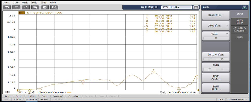 驻波曲线 驻波曲线